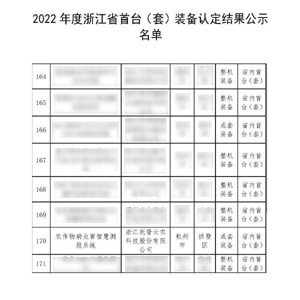 “农作物病虫害智慧测报系统”入选2022年度浙江省首台（套）装备名单