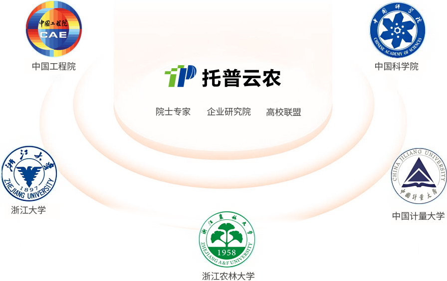 浙江托普云农科技股份有限公司